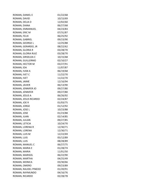 View latest list - City of El Paso