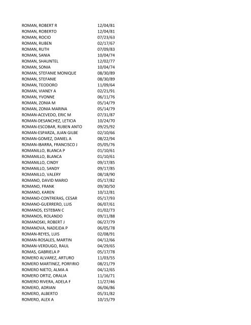 View latest list - City of El Paso