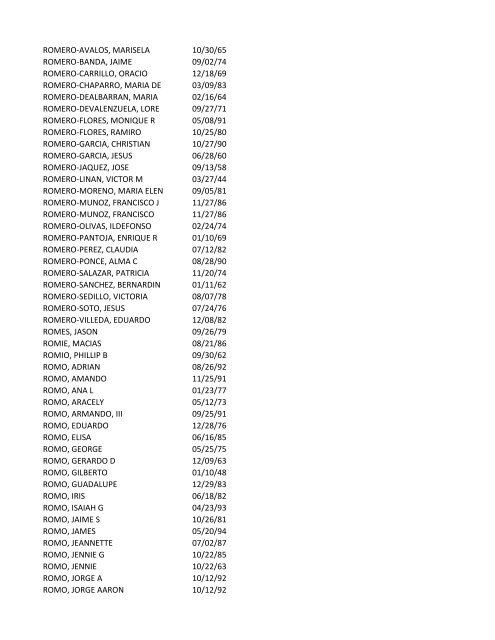 View latest list - City of El Paso