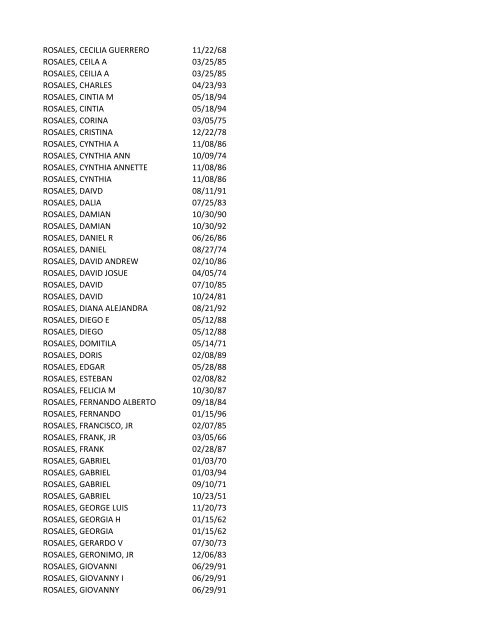 View latest list - City of El Paso