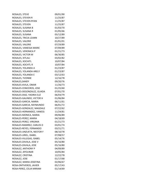 View latest list - City of El Paso