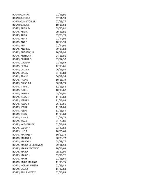 View latest list - City of El Paso