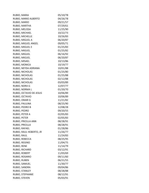 View latest list - City of El Paso