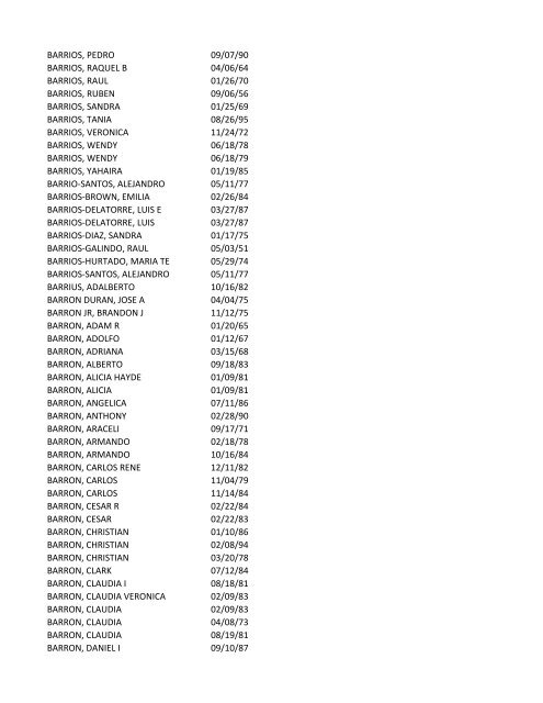 View latest list - City of El Paso