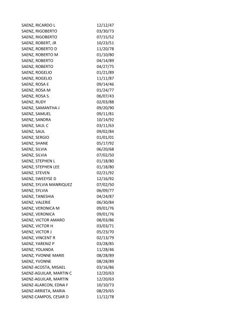 View latest list - City of El Paso