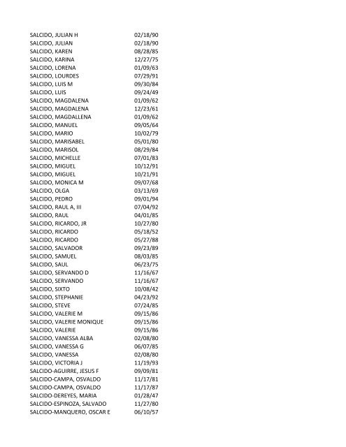 View latest list - City of El Paso