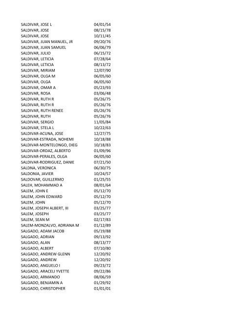 View latest list - City of El Paso