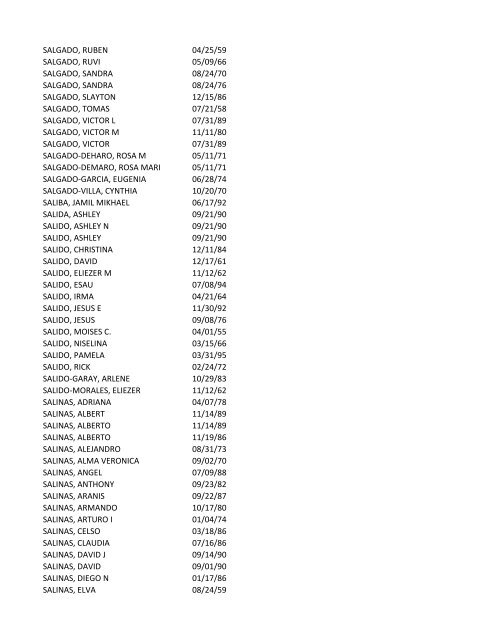 View latest list - City of El Paso