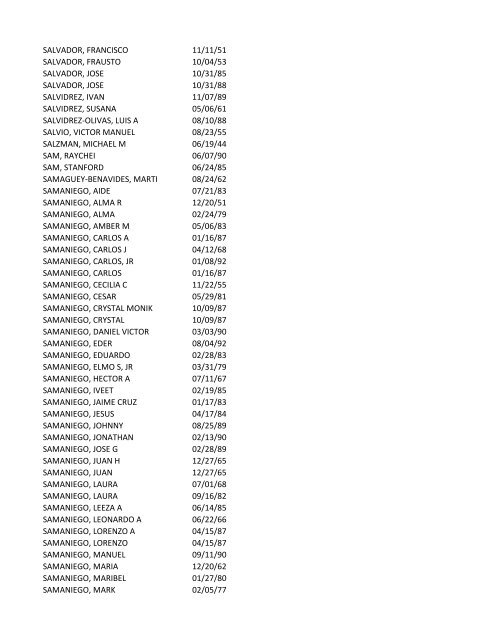 View latest list - City of El Paso