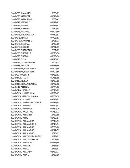 View latest list - City of El Paso