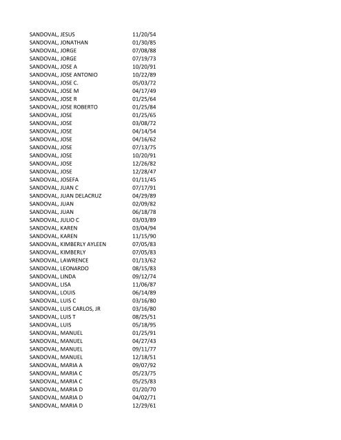 View latest list - City of El Paso