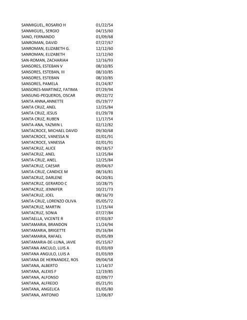 View latest list - City of El Paso