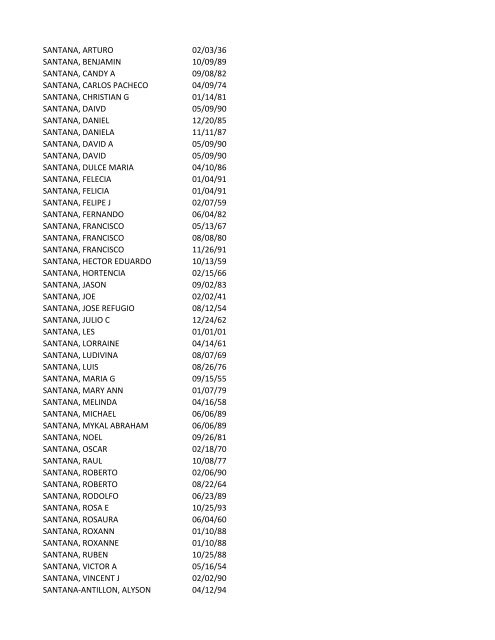 View latest list - City of El Paso