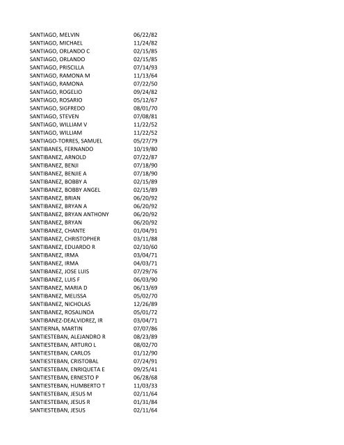 View latest list - City of El Paso