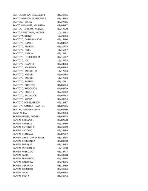 View latest list - City of El Paso