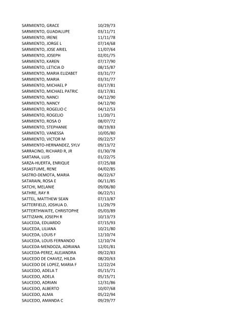 View latest list - City of El Paso