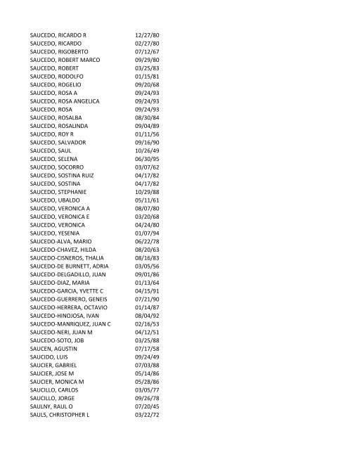 View latest list - City of El Paso