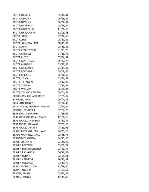 View latest list - City of El Paso