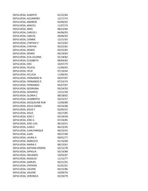 View latest list - City of El Paso