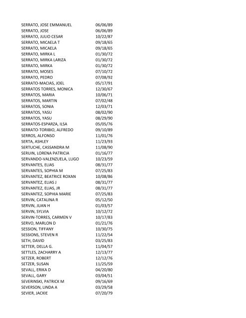 View latest list - City of El Paso