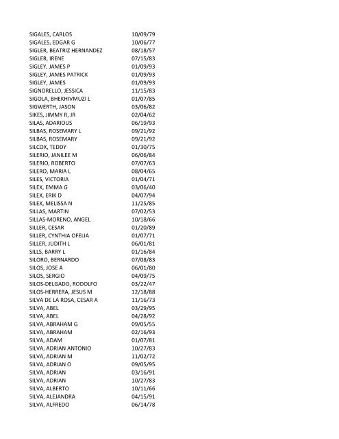 View latest list - City of El Paso