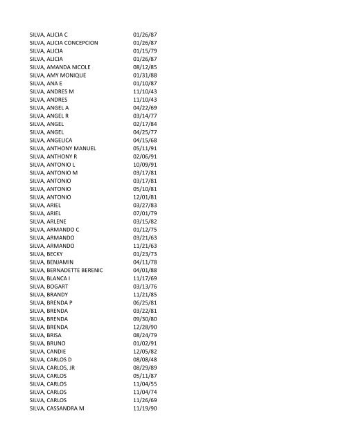 View latest list - City of El Paso