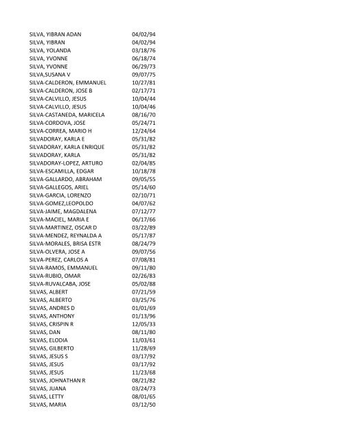 View latest list - City of El Paso