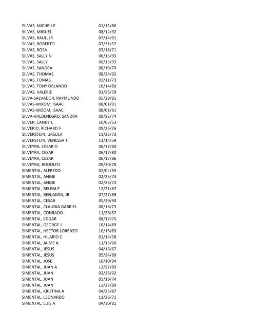 View latest list - City of El Paso