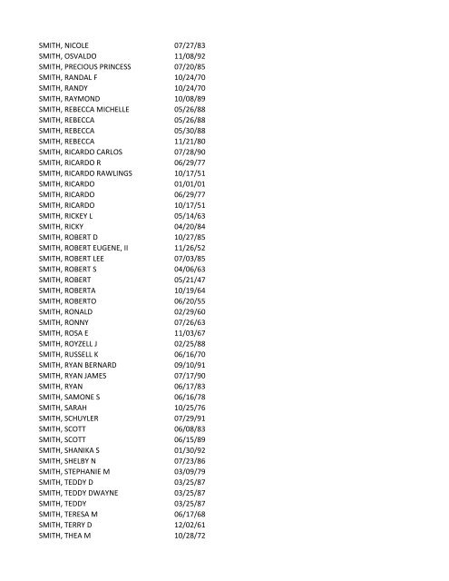 View latest list - City of El Paso