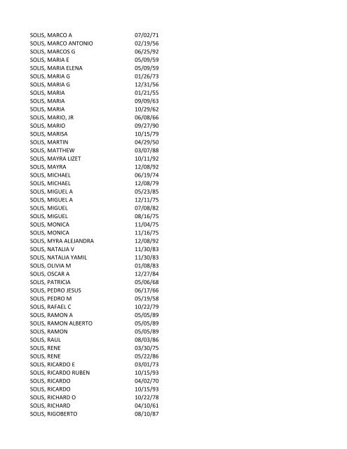 View latest list - City of El Paso