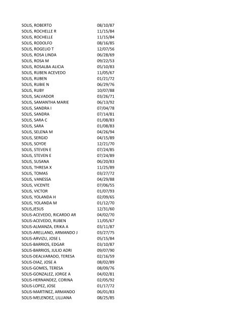 View latest list - City of El Paso