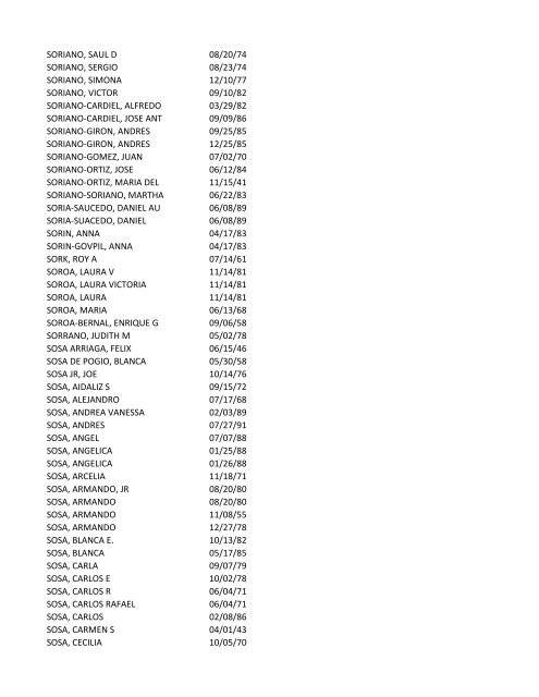 View latest list - City of El Paso