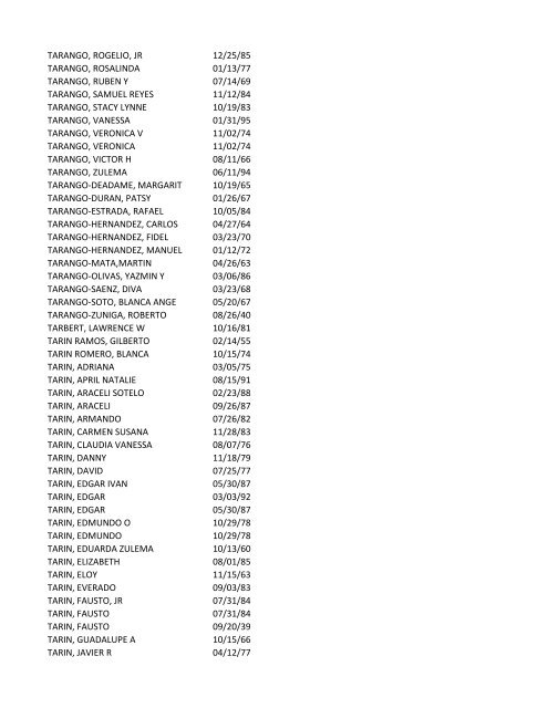 View latest list - City of El Paso