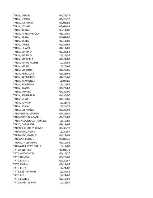 View latest list - City of El Paso