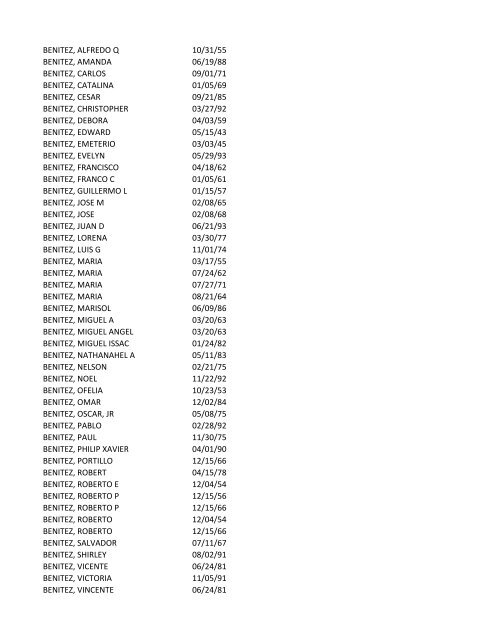 View latest list - City of El Paso