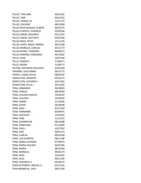 View latest list - City of El Paso