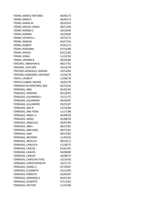 View latest list - City of El Paso