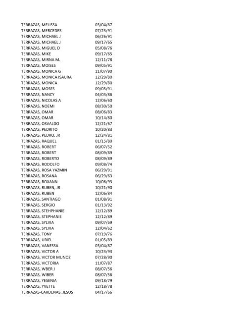 View latest list - City of El Paso