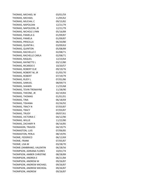 View latest list - City of El Paso