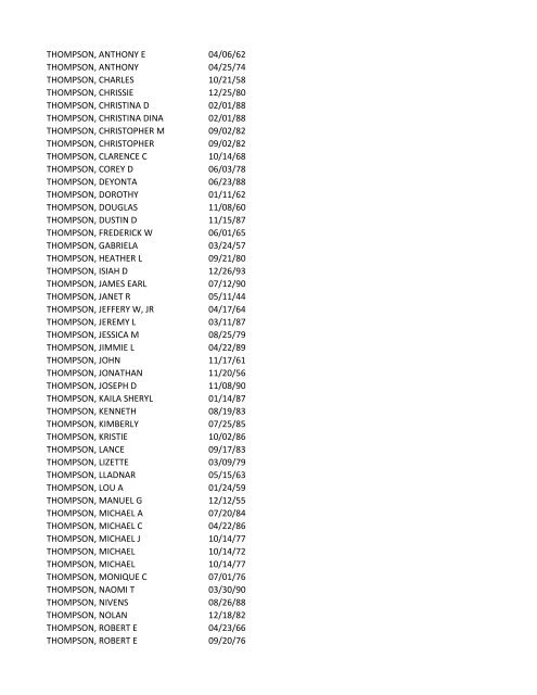 View latest list - City of El Paso