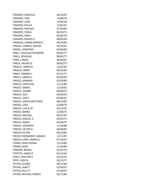 View latest list - City of El Paso