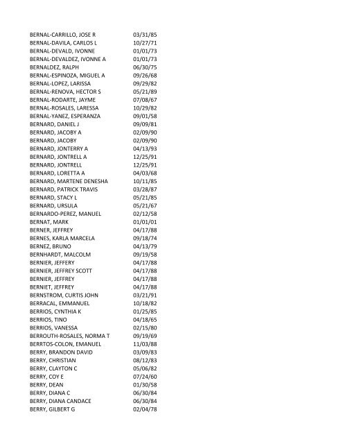 View latest list - City of El Paso