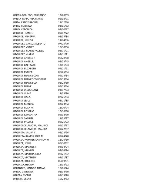 View latest list - City of El Paso