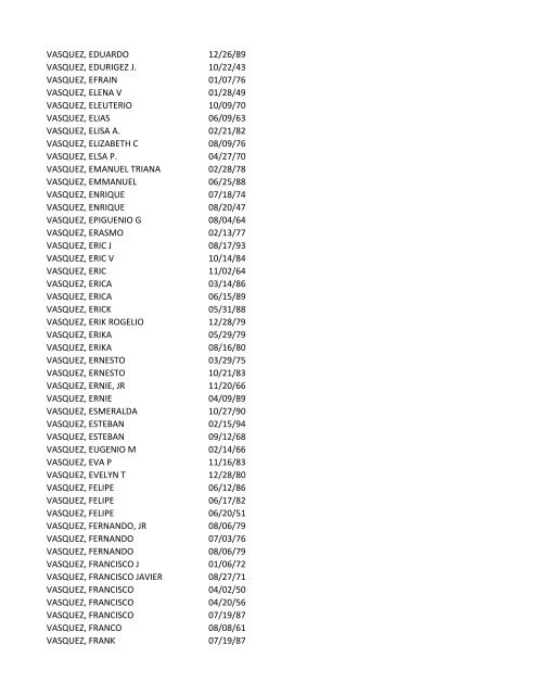 View latest list - City of El Paso