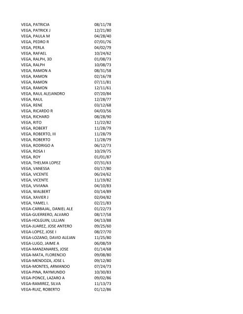 View latest list - City of El Paso