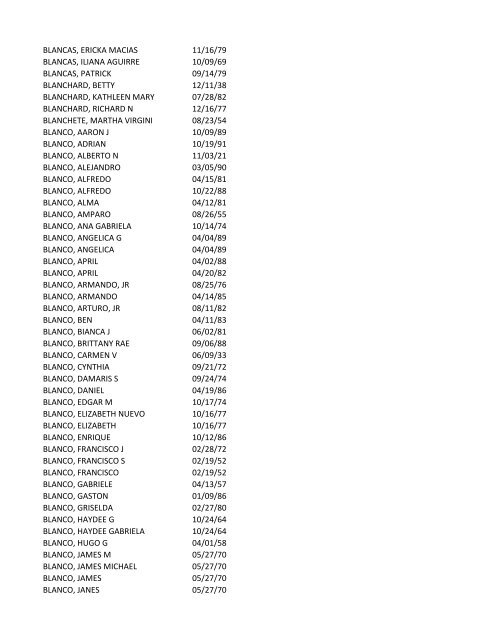 View latest list - City of El Paso