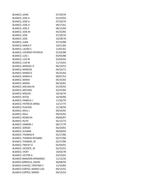 View latest list - City of El Paso