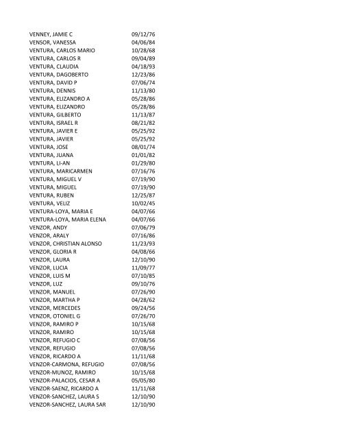 View latest list - City of El Paso