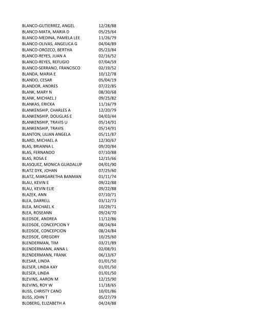 View latest list - City of El Paso