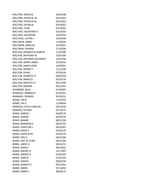 View latest list - City of El Paso